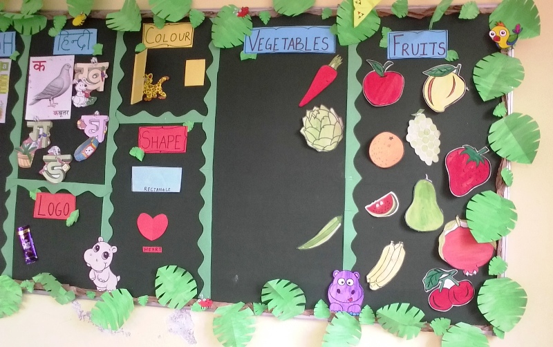 jungle themed classroom birthday chart