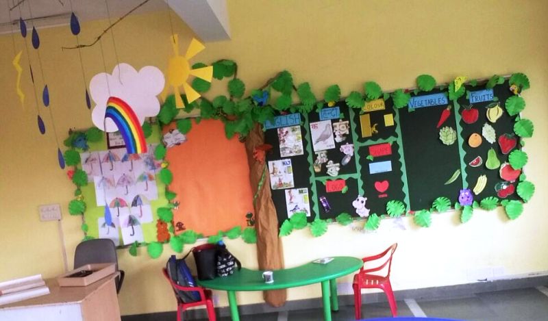 jungle themed classroom