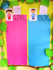boy or a girl